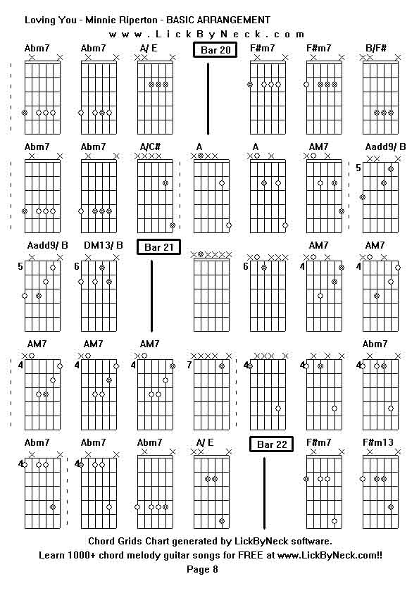 Chord Grids Chart of chord melody fingerstyle guitar song-Loving You - Minnie Riperton - BASIC ARRANGEMENT,generated by LickByNeck software.